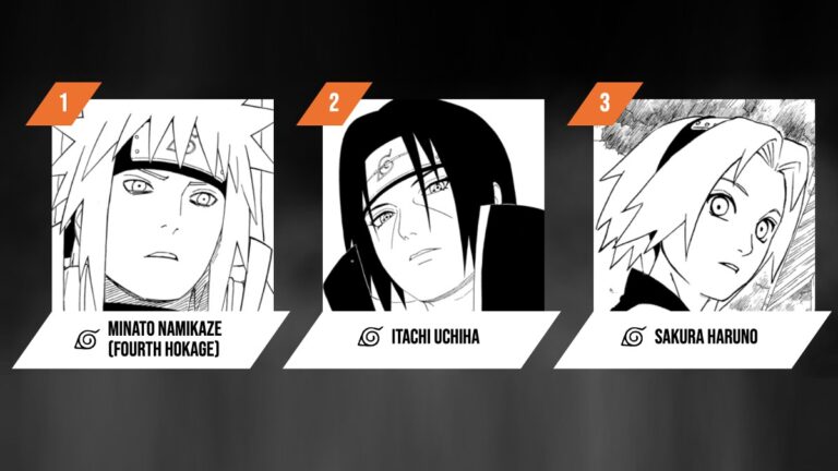 Encuesta de popularidad de los 99 personajes principales de Naruto Los 50 mejores resultados parciales compartidos